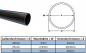 Preview: PE Rohr Stangenware Daten