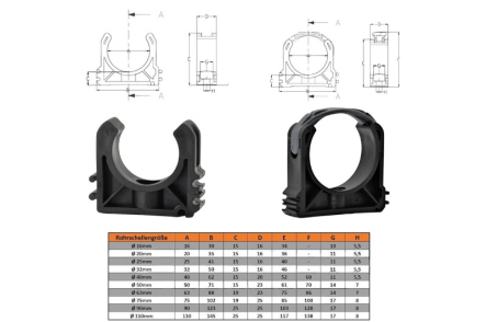 Preview: Rohrschelle Rohrhalter mit Bügel in Schwarz