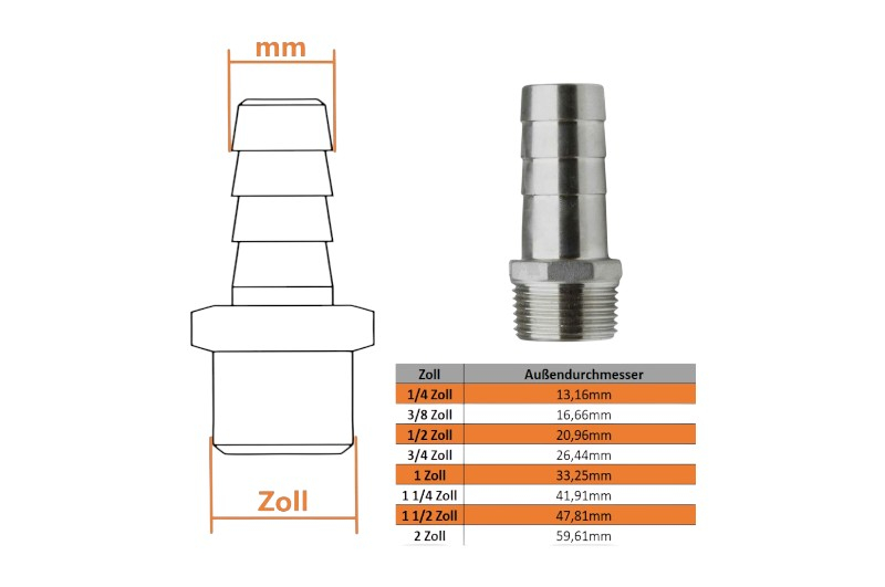 Edelstahl Schlauchtülle mit Außengewinde