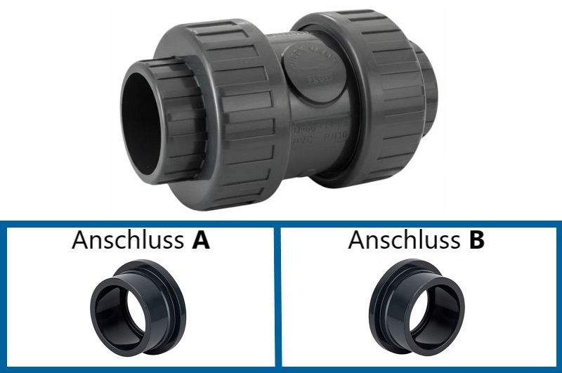 PVC Ruckschlagventil Plimat Grau