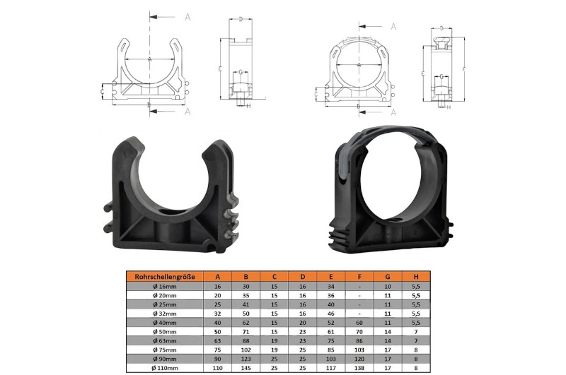 Rohrschelle Rohrhalter ohne Bügel in Schwarz